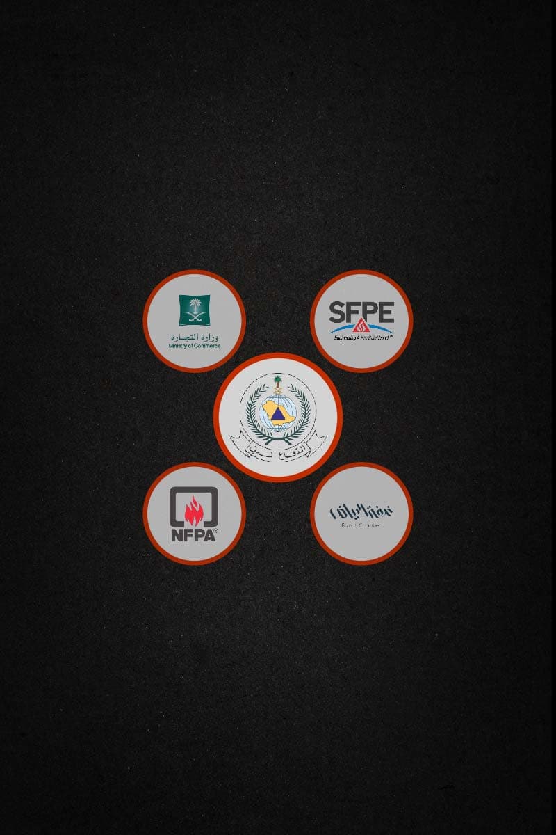 Certified by Saudi Civil Defense